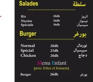 Les menus · 1