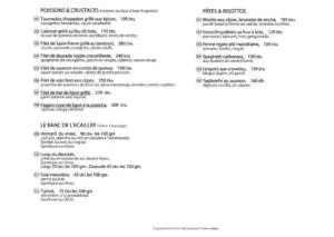 Cabestan Menu restaurant casablanca 2022 2