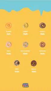 Menu Dream donuts Casablanca