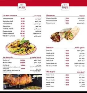 Les menus · 2