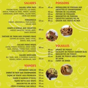 Les menus · 2