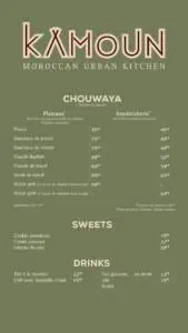 Les menus · 2