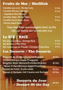 Les menus · 2