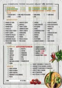 Les menus · 1