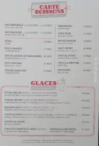 Les menus · 2