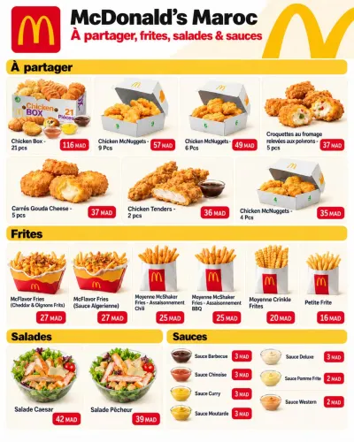 Menu de McDonald's