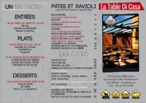 Les menus · 2