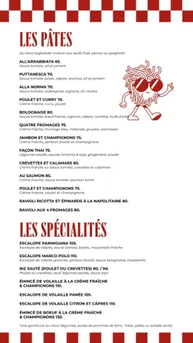 Menu de Pastaz