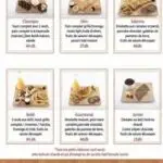 Les menus · 4