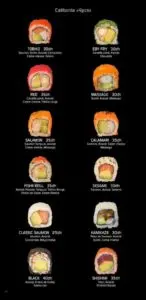 Les menus · 1