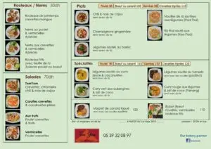 Les menus · 2