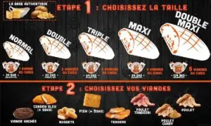 Les menus · 1