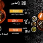 03 Menu Plats Chez Moi 07