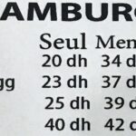 AL LIBU Rabat Menu Restaurant 3