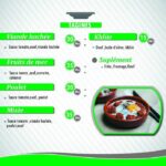 AMIGO BURGER MENU MEKNES (1)