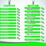 AMIGO BURGER MENU MEKNES (1)