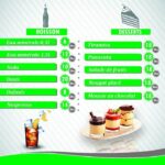 AMIGO BURGER MENU MEKNES (1)