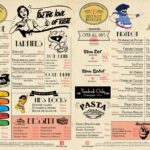 Bistrot Burger Rabat Menu Restaurant