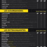 Chrono Pizza 2mars 1