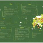 MENU bo and bun restaurant asiatique a rabat 2