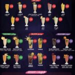 MENU m9ila restaurant a casablanca 1