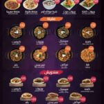 MENU m9ila restaurant a casablanca 2