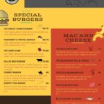 MONKEY BURGER MENU AGADIR RESTAURANT FAST FOOD 2022 1