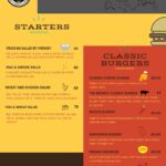 MONKEY BURGER MENU AGADIR RESTAURANT FAST FOOD 2022 4