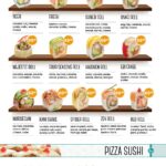 Mitsuki Rabat Menu Restaurant 3