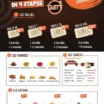 O Tasty Agadir Menu Restaurant 7