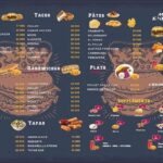 Tacotac Menu1 resized