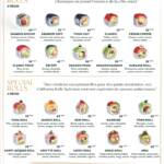 Menu Asie'tte Casablanca December 2023 344913-331100