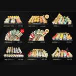 Menu BAOBAO Casablanca August 2023 032019-512900