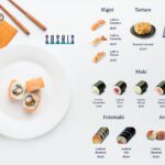 amira beach menu tanger (1)