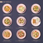 banhhoi menu restaurant asiatique casablanca 2