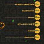 burger melt menu restaurant a marrakech 2022 2