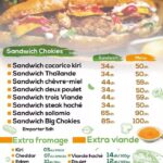 chokies menu restaurtant a tetouan 2022 4