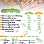 chokies menu restaurtant a tetouan 2022 6