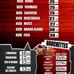 grand alaise menu fes restaurant 2