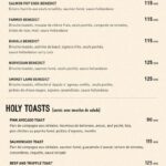 holy brunch MENU restaurant casablanca 3