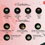 kyoto sushi menu restaurant asiatique casablanca agadir 8