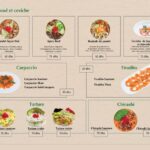 matcha sushi menu fes v2 6