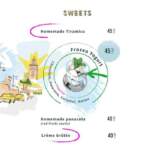 mazel menu marrakech restaurant cafe 2