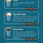 menu caribou coffee casablanca 2