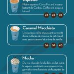 menu caribou coffee casablanca 3