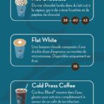 menu caribou coffee casablanca 4