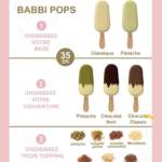 menu gelato lab casablanca glace ice cream shop 3