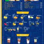 menu gourmandina salé (1)