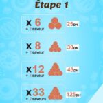 menu lookma restaurant RABAT 5