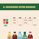 Menu Papa John's  July 2023 513711-580800